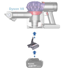 Charger l'image dans la galerie, Adaptateur de batterie Makita 18V vers Dyson V8