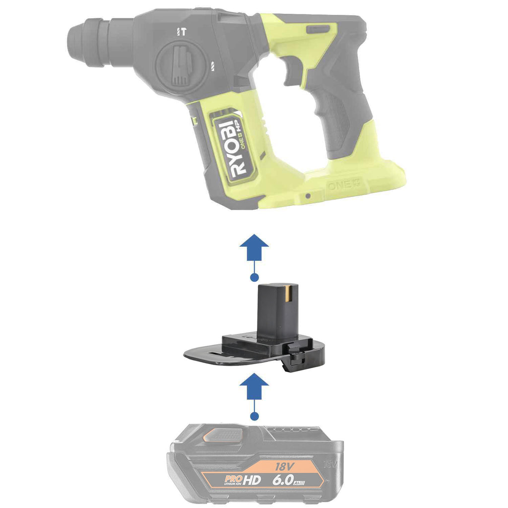 Adaptateur de batterie AEG 18V vers Ryobi 18V
