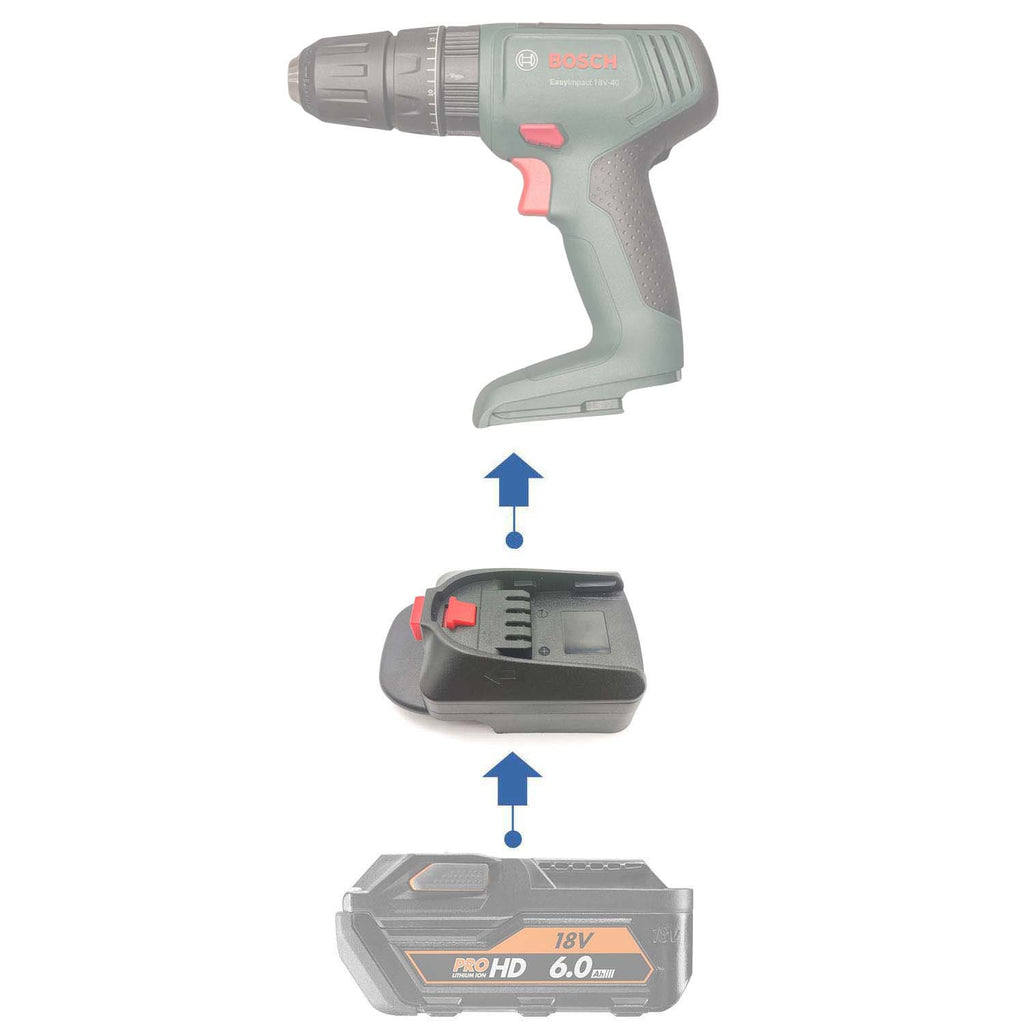 AEG 18V vers Bosch (Vert) 18V Adaptateur de batterie