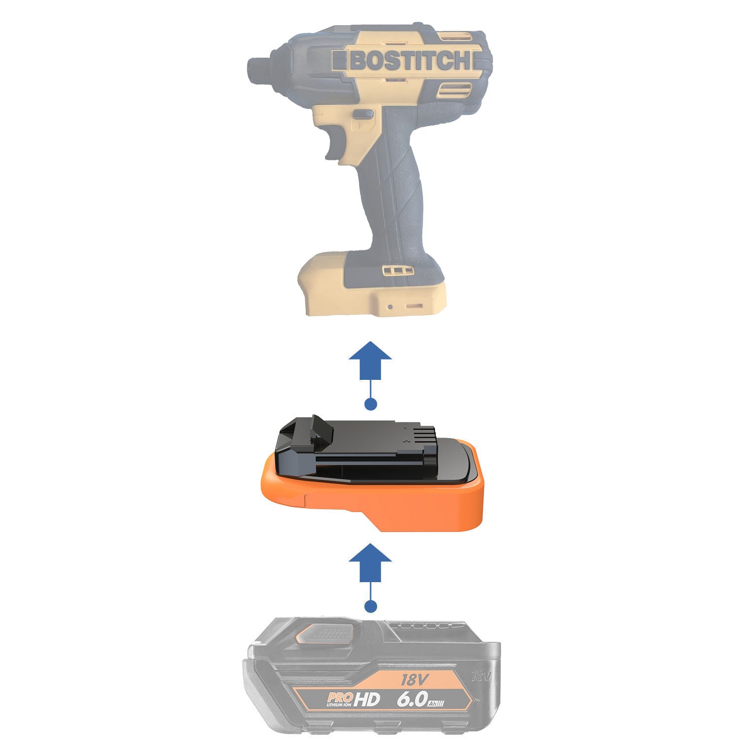 Adaptateur de batterie AEG 18V vers Bostitch 18V