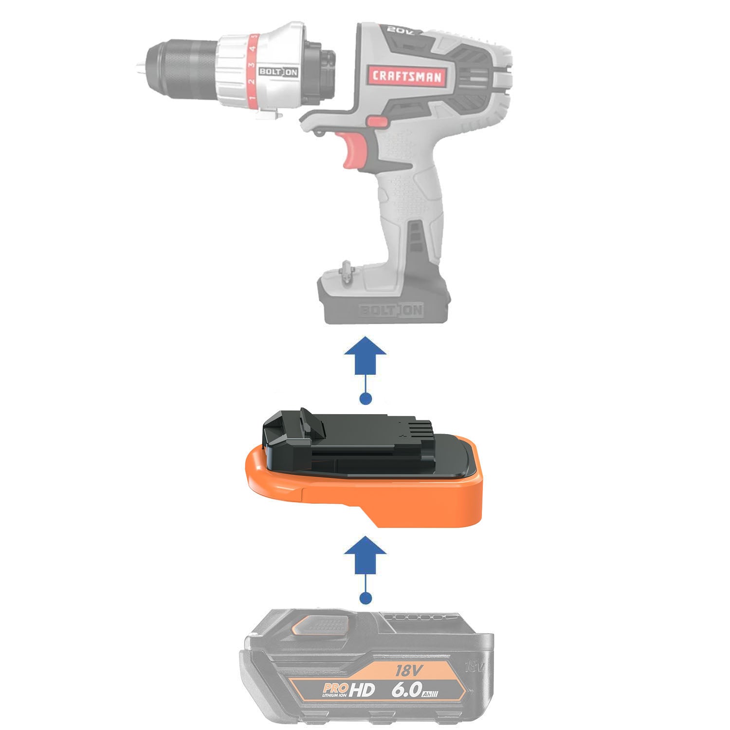 Adaptateur de batterie AEG 18V vers Craftsman Bolt-On 20V