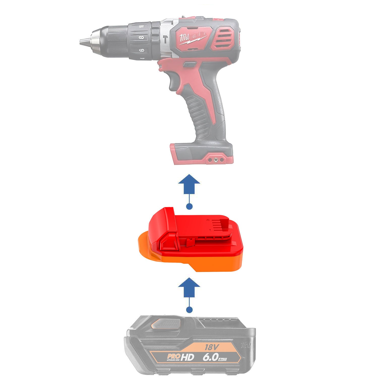 Adaptateur de batterie AEG 18V vers Milwaukee 18V (ABS)
