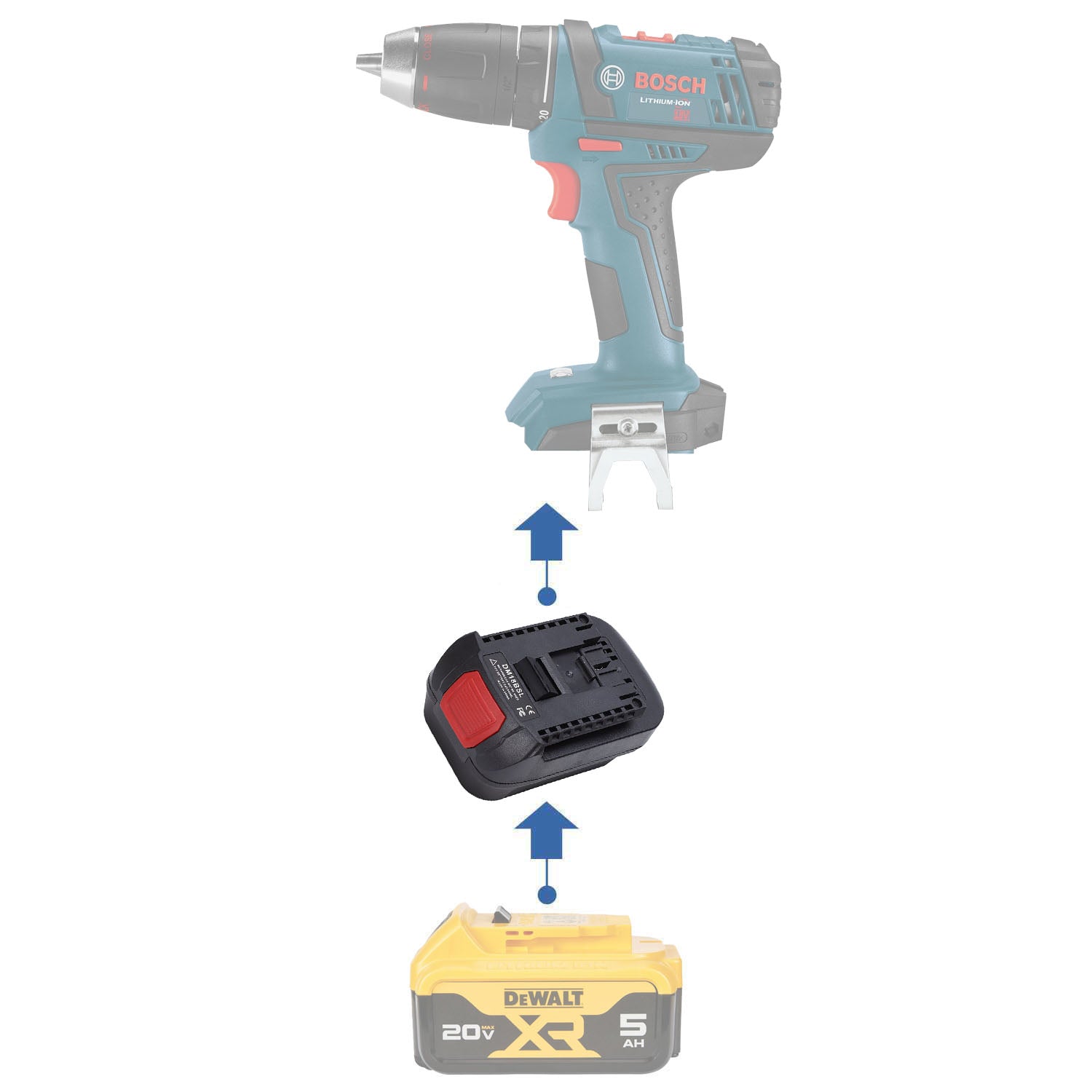 Adaptateur de batterie DeWalt 20V vers Bosch (Bleu) 18V