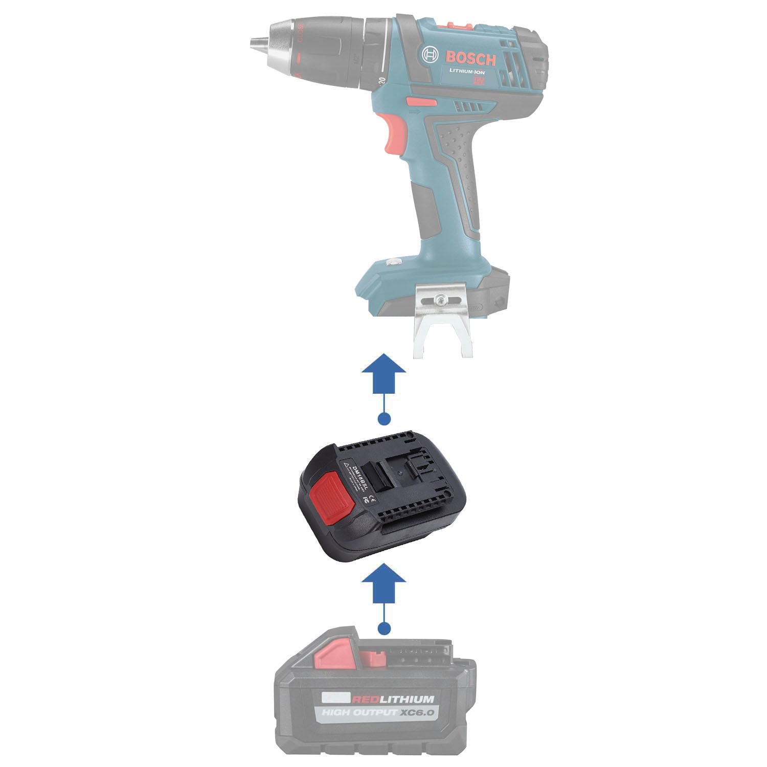 Adaptateur de batterie Milwaukee 18V vers Bosch (Bleu) 18V