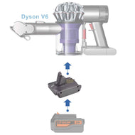 Black and Decker 20V à Dyson V6 Adaptateur de Batterie