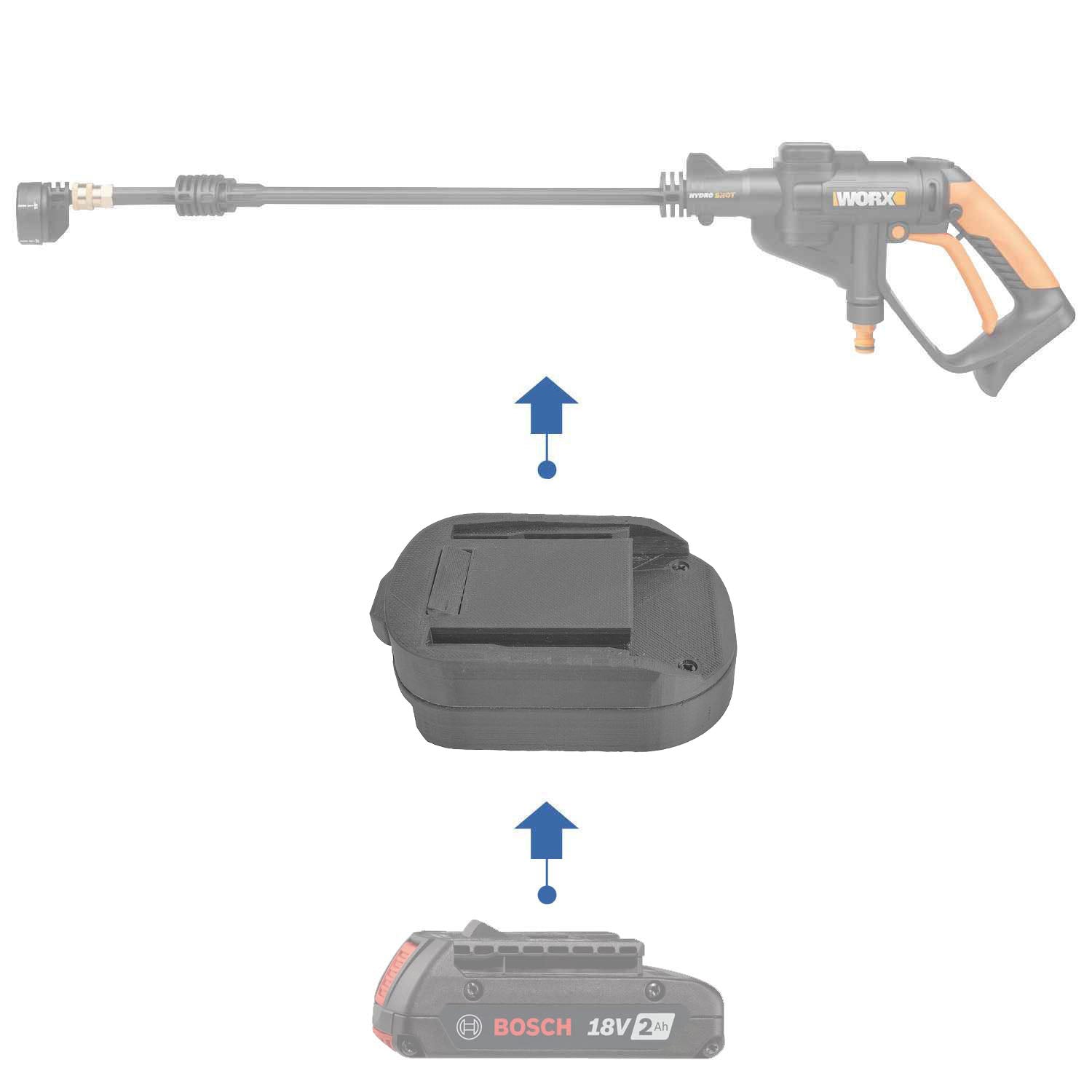 Adaptateur de batterie Bosch (Bleu) 18V vers WORX 20V (Orange) PowerShare