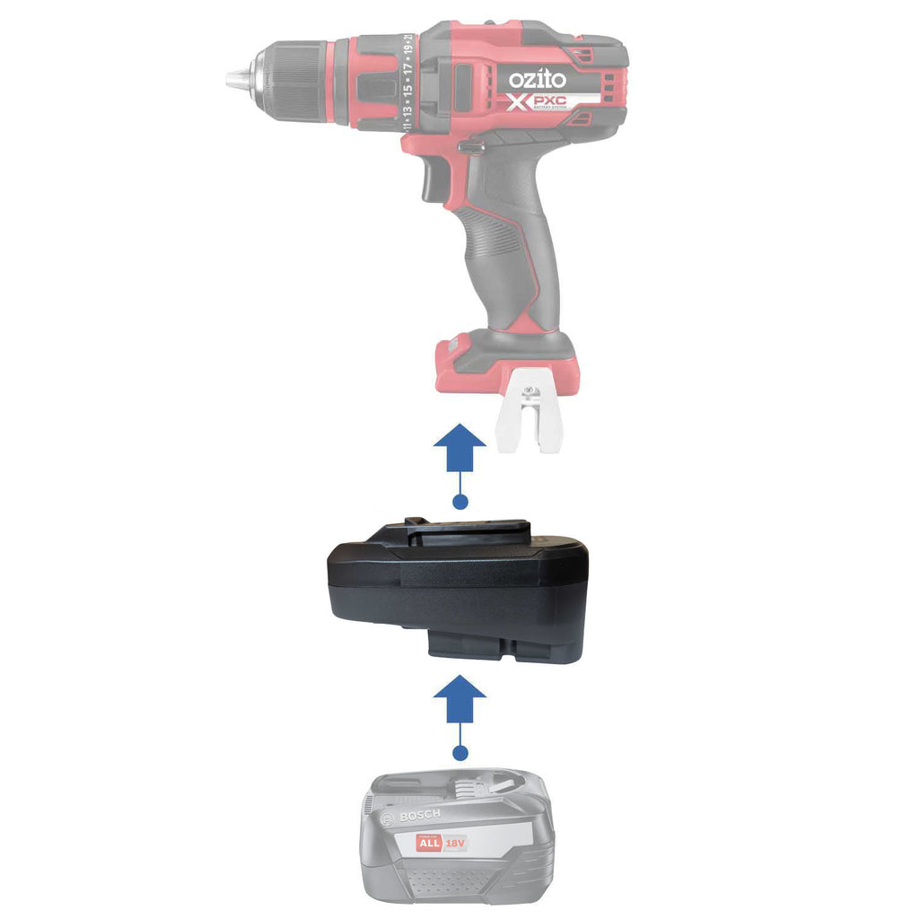 Bosch (Vert) 18V vers Ozito PXC 18V Adaptateur de batterie