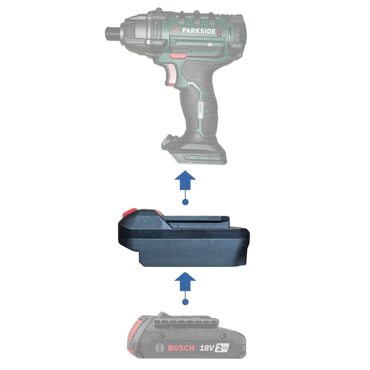 Adaptateur de batterie Bosch (Bleu) 18V vers Parkside X20V