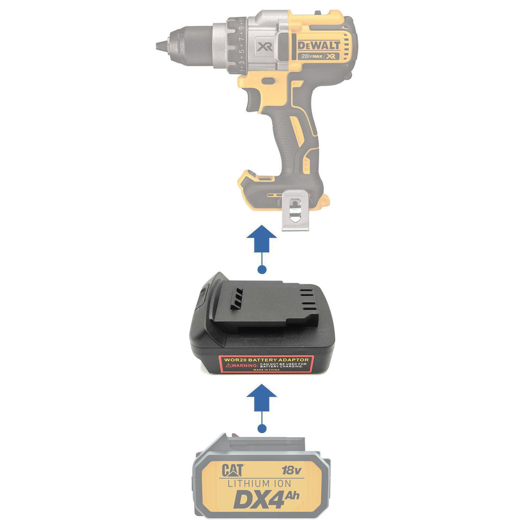 CAT 18V to DeWalt 20V Battery Adapter