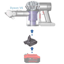 Charger l&#39;image dans la galerie, Adaptateur de batterie Craftsman 20V vers Dyson V6
