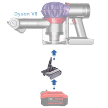 Charger l&#39;image dans la galerie, Adaptateur de batterie Craftsman 20V vers Dyson V8
