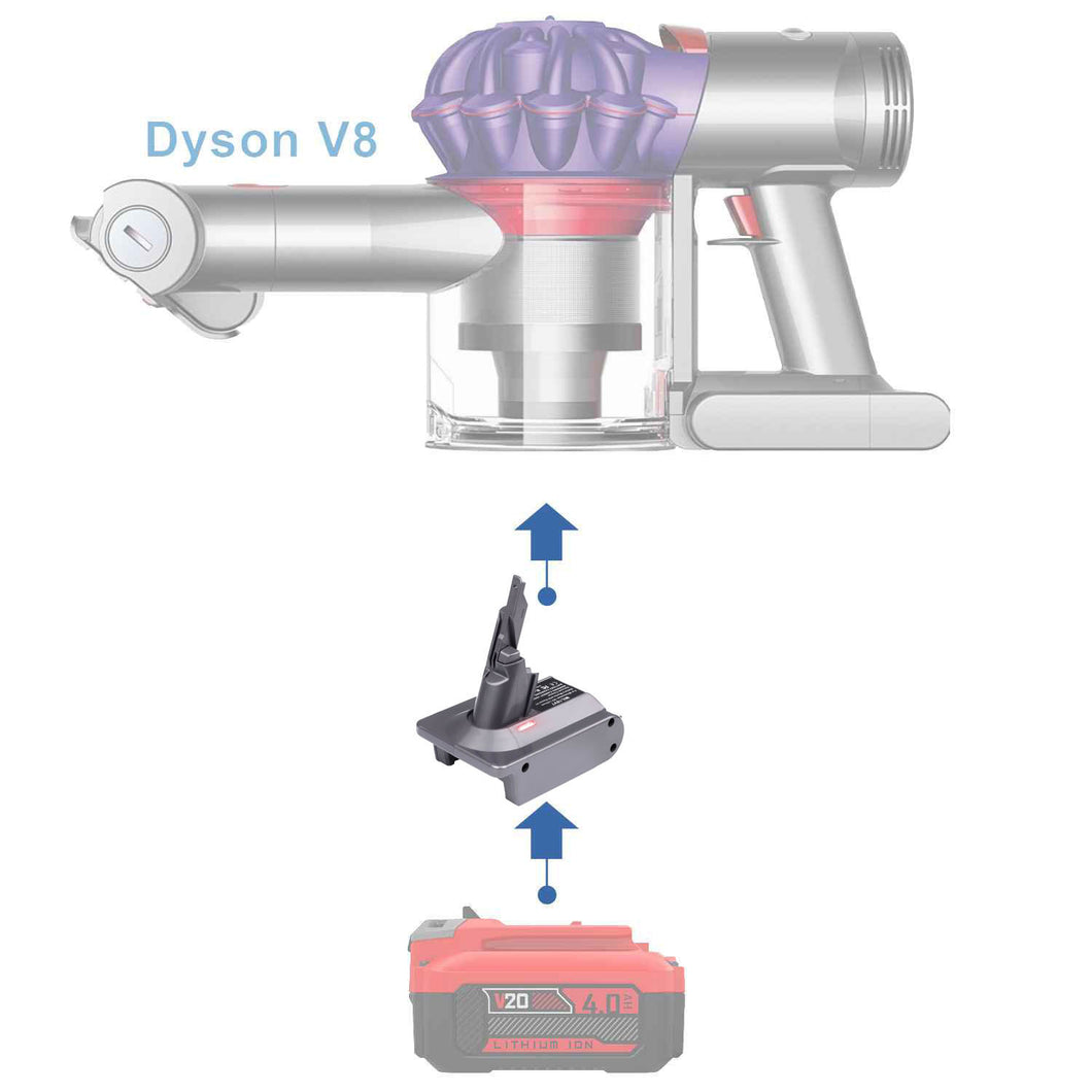 Adaptateur de batterie Craftsman 20V vers Dyson V8