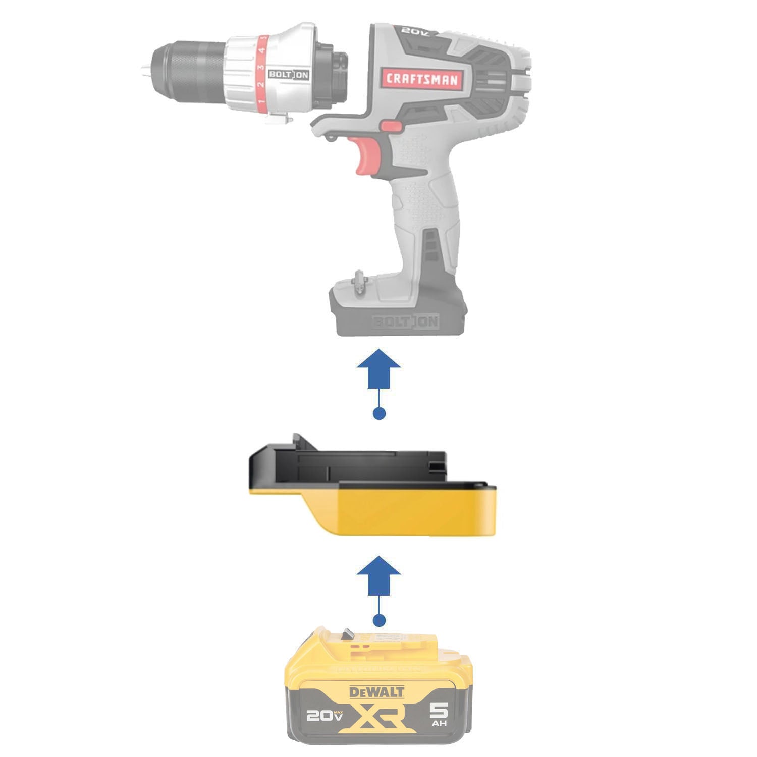 DeWalt 20V to Craftsman Bolt-On 20V Battery Adapter