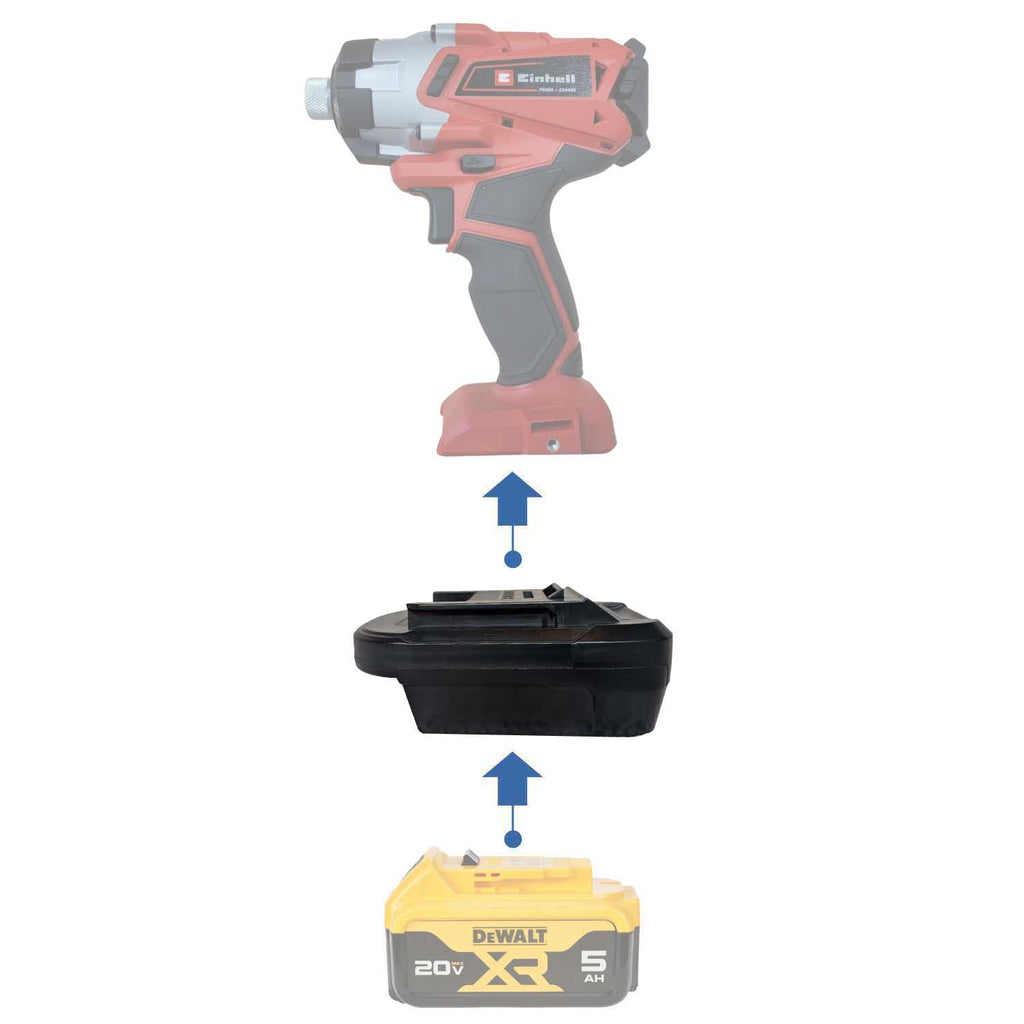 Adaptateur de batterie DeWalt 20V vers Einhell PXC 18V
