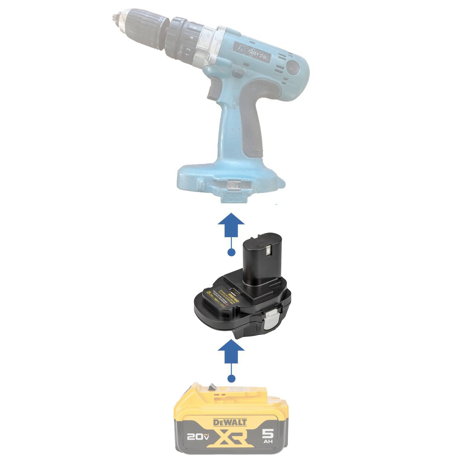 DeWalt 20V MAX to Makita 18V Ni-Cd/Ni-MH battery adapter - compatibility diagram showing battery, adapter and cordless drill
