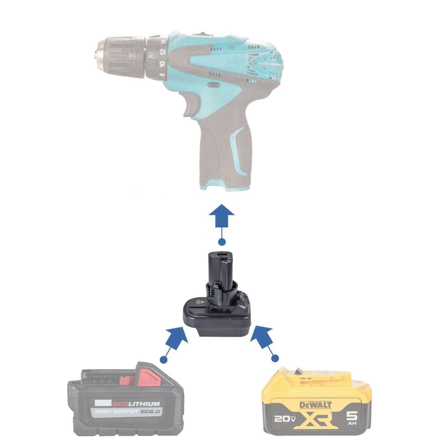 DeWalt 20V to Makita 10.8V CXT (Post Style) Battery Adapter