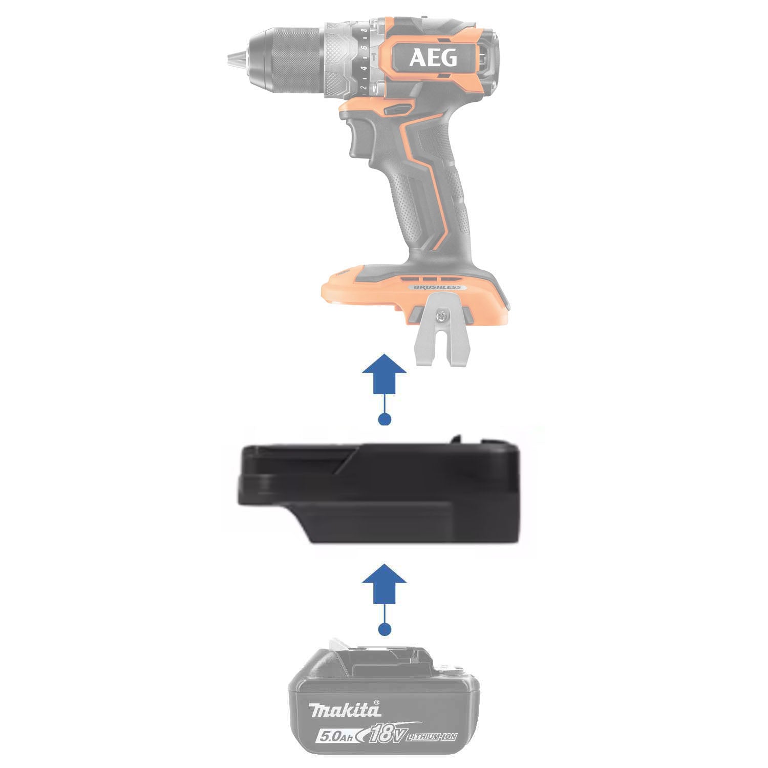 Adaptateur de batterie Makita 18V vers AEG 18V