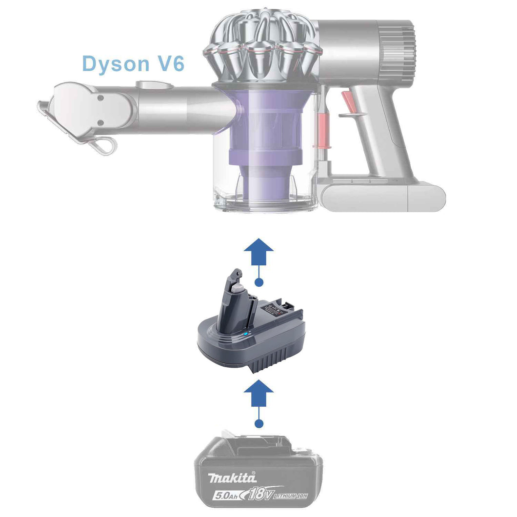 Adaptateur de batterie Makita 18V vers Dyson V6