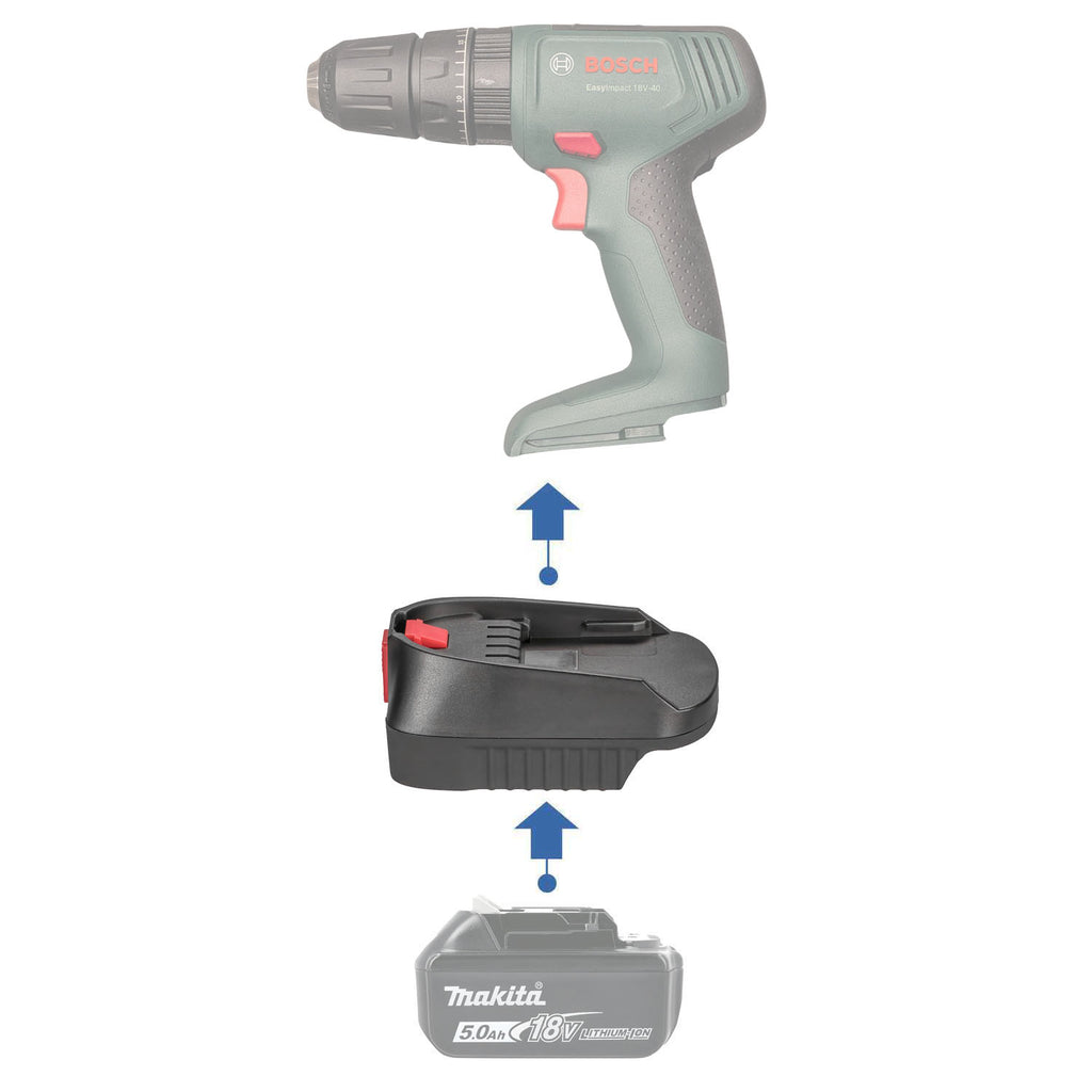 Makita 18V to Bosch (Green) 18V Battery Adapter