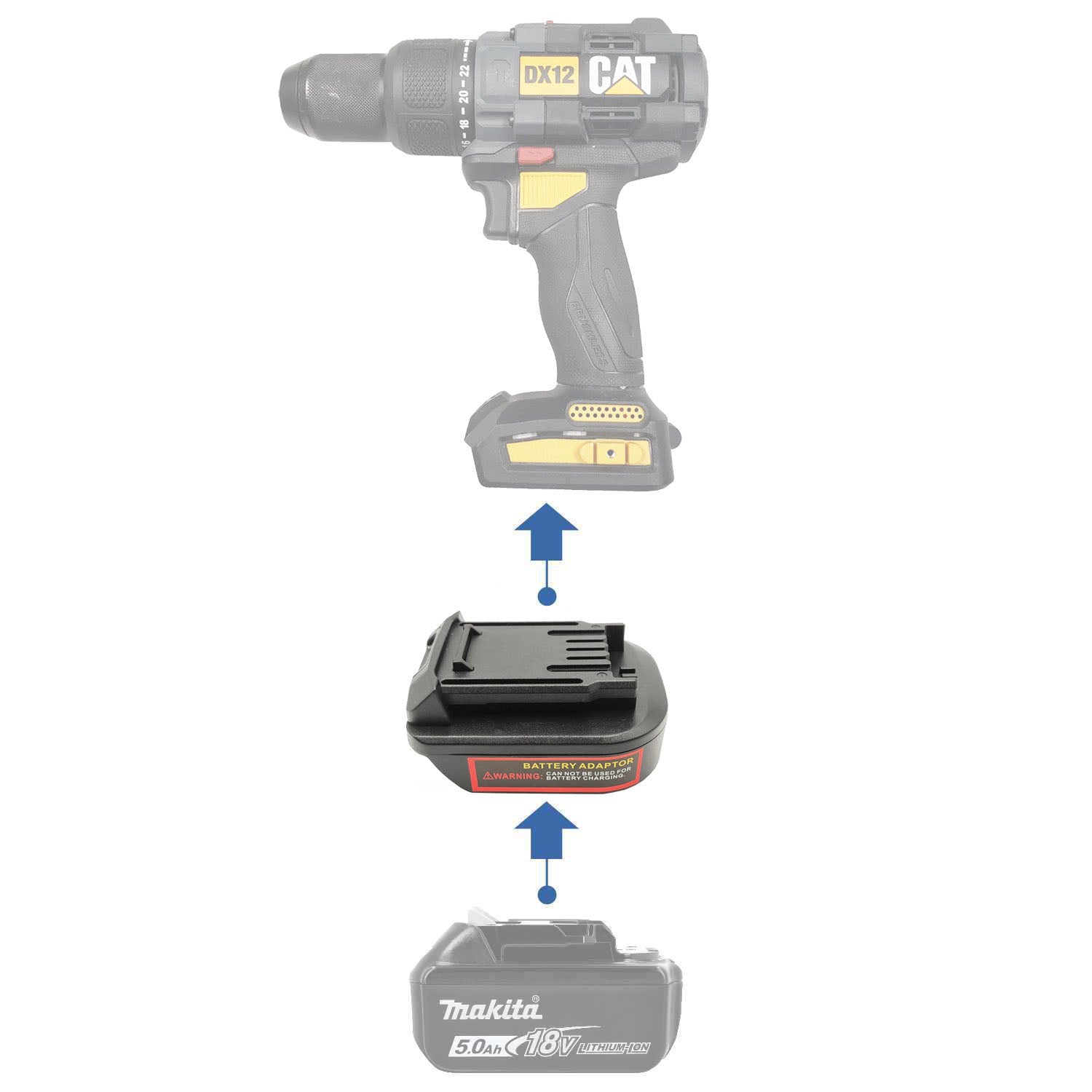 Makita Battery Adapter to CAT – Power Tools Adapters | Europe