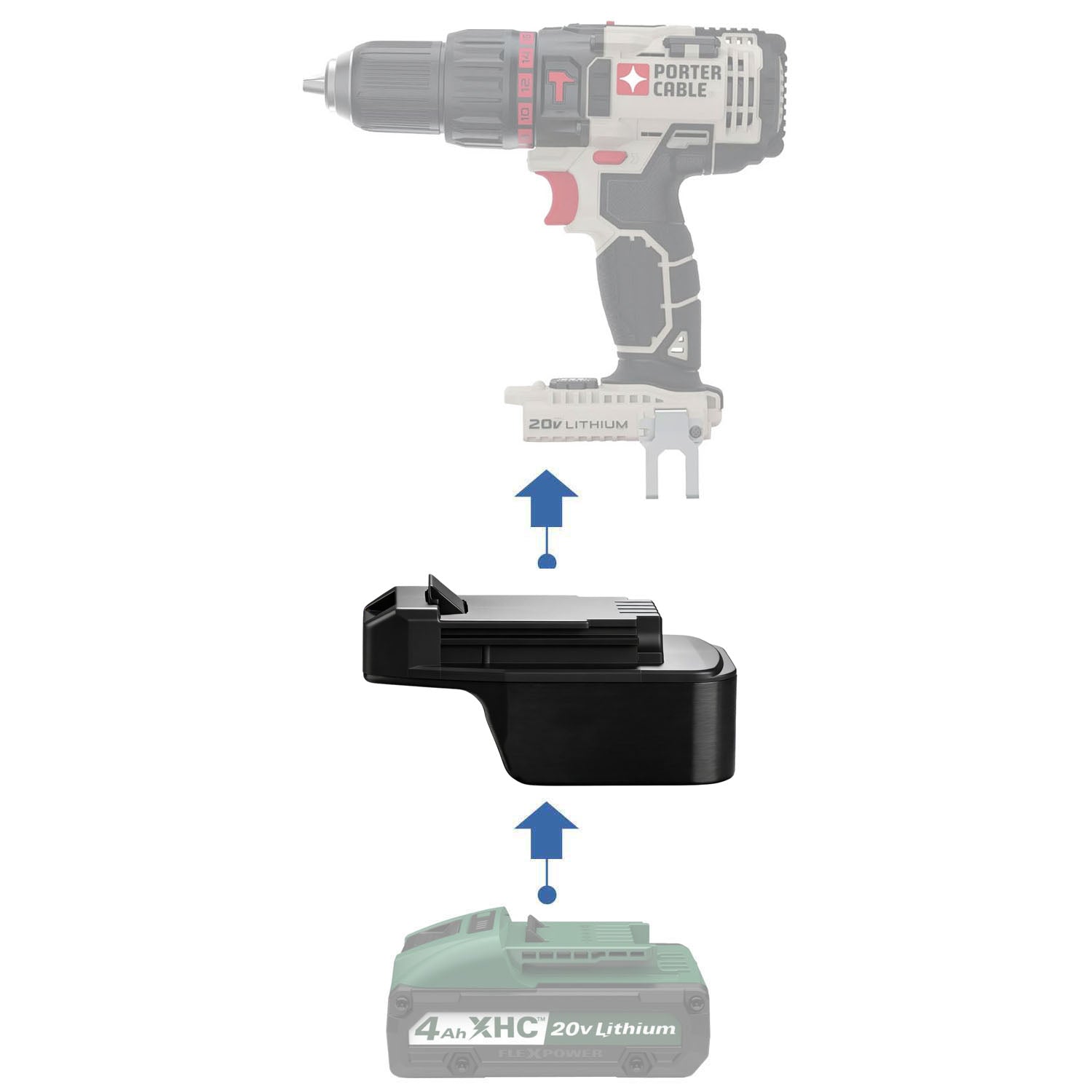 Masterforce 20V to Porter Cable 20V Battery Adapter