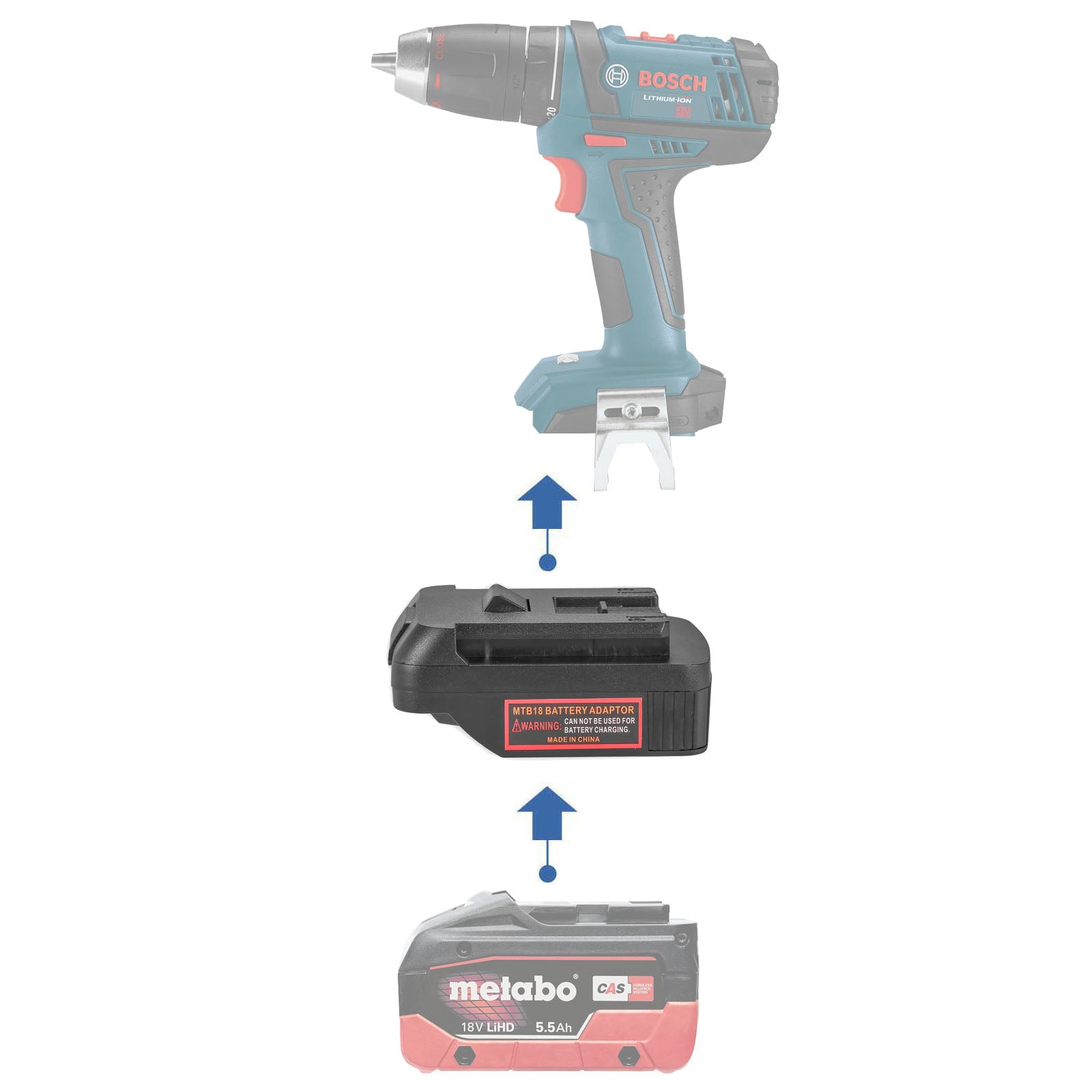 Adaptateur de batterie Metabo 18V CAS vers Bosch (Bleu) 18V