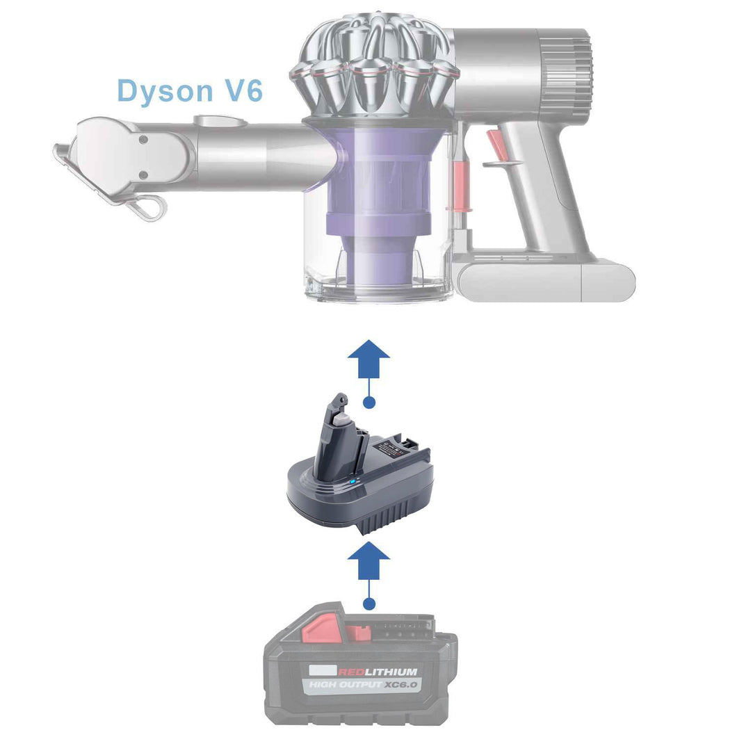 Adaptateur de batterie Milwaukee 18V vers Dyson V6