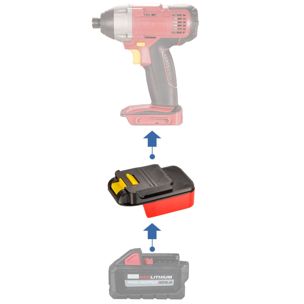 Adaptateur de batterie Milwaukee 18V vers Chicago Electric 18V