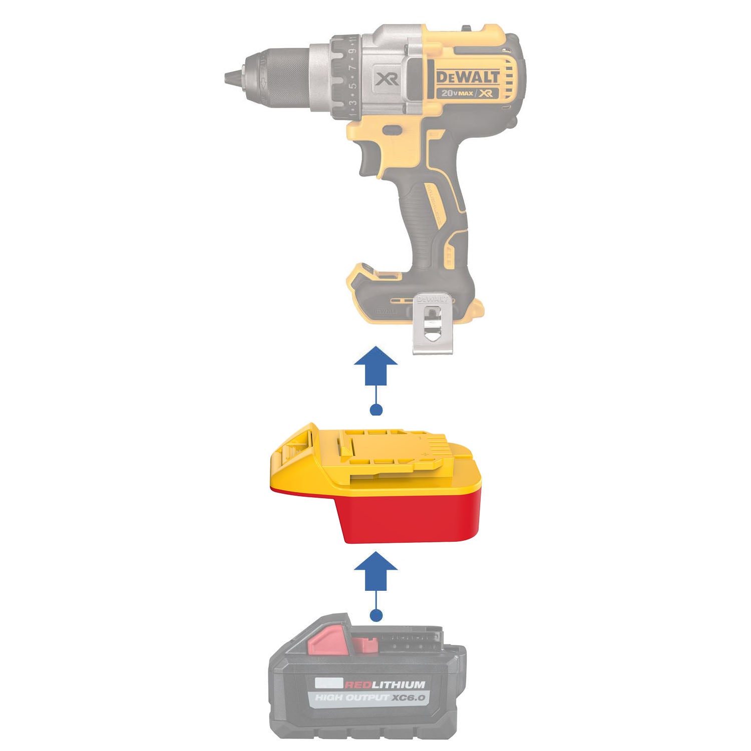 Milwaukee 18V to DeWalt 20V Battery Adapter