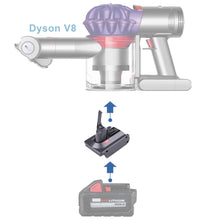 Charger l&#39;image dans la galerie, Adaptateur de batterie Milwaukee 18V vers Dyson V8
