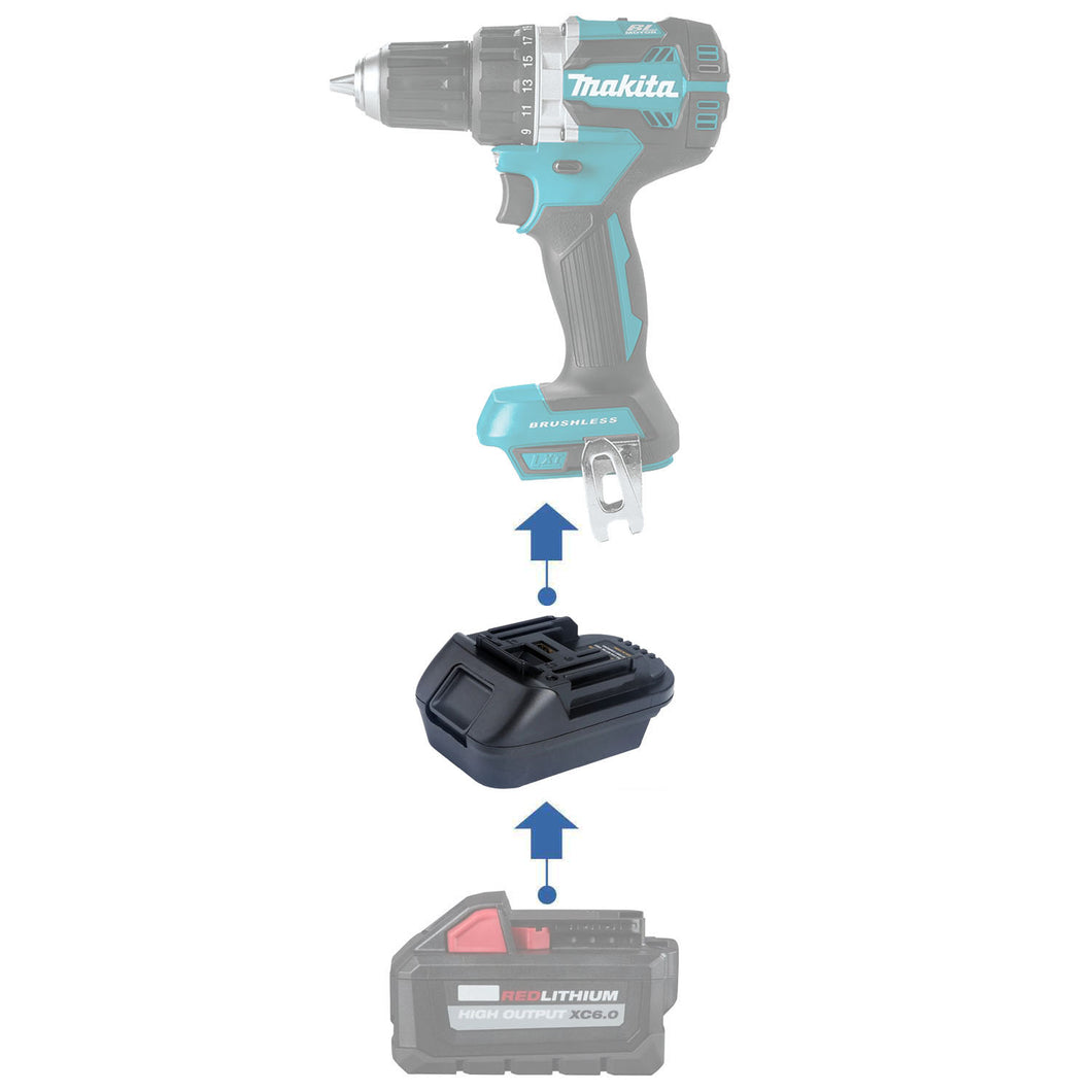 Adaptateur de batterie Milwaukee 18V vers Makita 18V