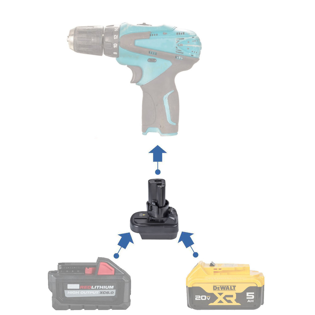 Milwaukee 18V vers Makita 10.8V CXT (style à broches) Adaptateur de batterie