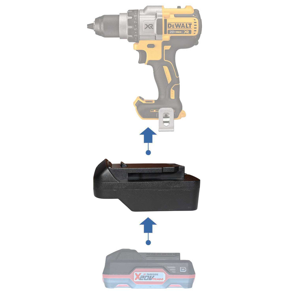 Parkside X20V to DeWalt 20V MAX battery adapter - compatibility diagram showing battery, adapter and drill driver