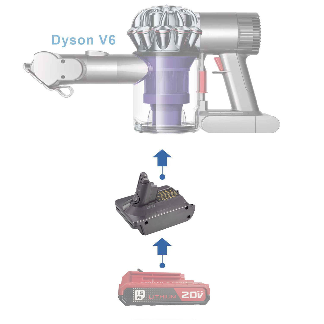 Adaptateur de batterie Porter Cable 20V vers Dyson V6