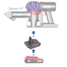 Charger l&#39;image dans la galerie, Adaptateur de batterie Porter Cable 20V vers Dyson V7
