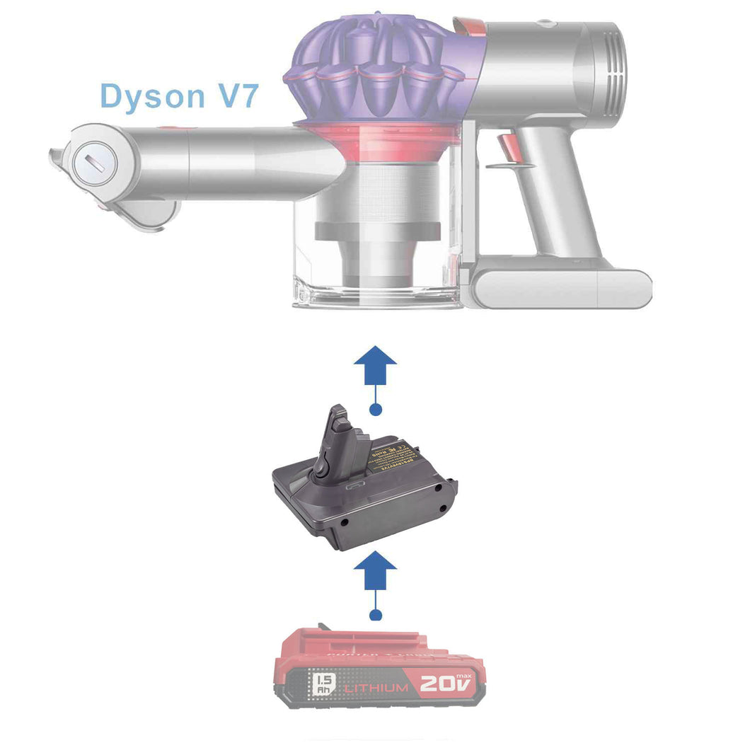 Adaptateur de batterie Porter Cable 20V vers Dyson V7