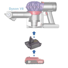 Charger l&#39;image dans la galerie, Adaptateur de batterie Porter Cable 20V vers Dyson V8
