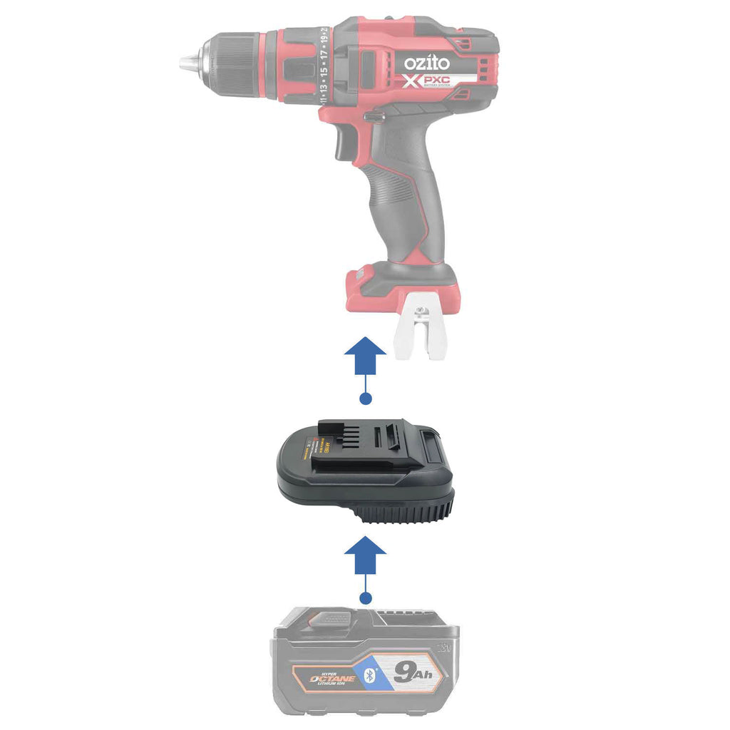 RIDGID 18V vers Ozito 18V PXC Adaptateur de batterie