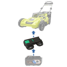 Charger l&#39;image dans la galerie, Adaptateur de batterie RIDGID 18V vers Ryobi 40V
