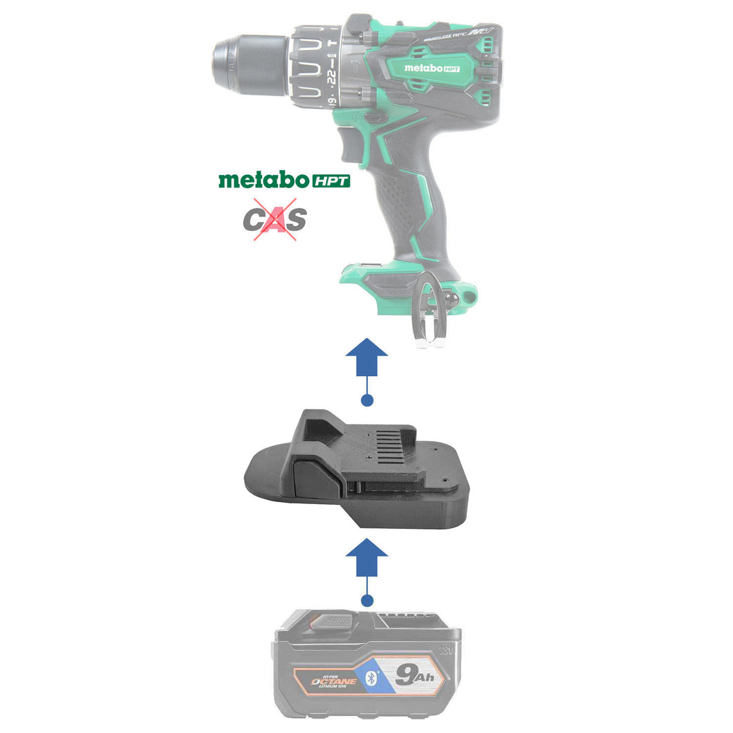 Adaptateur de batterie RIDGID 18V vers Metabo HPT 18V