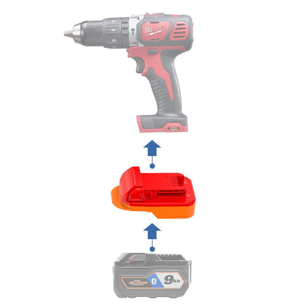 Adaptateur de batterie RIDGID 18V vers Milwaukee 18V (ABS)