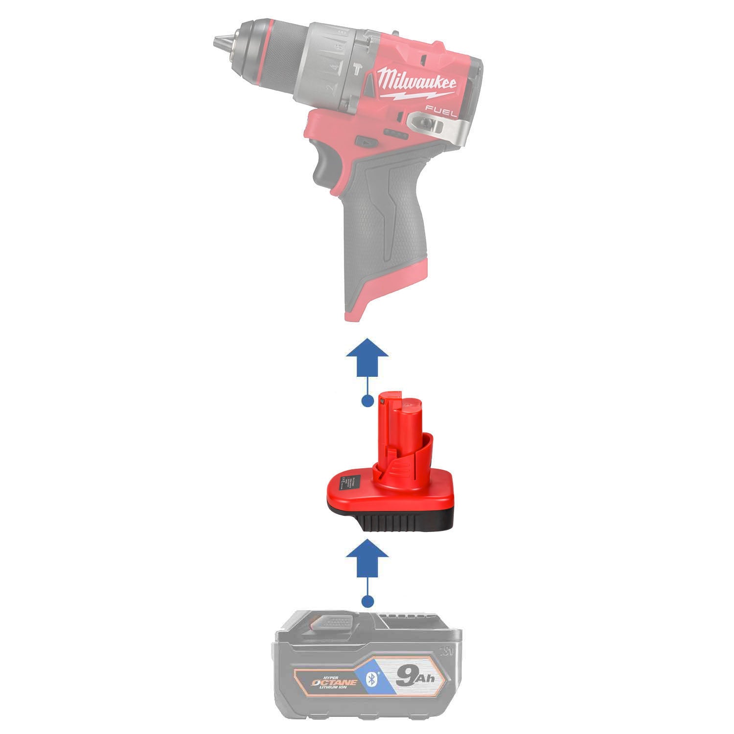 Ridgid 18V to Milwaukee 12V Battery Adapter