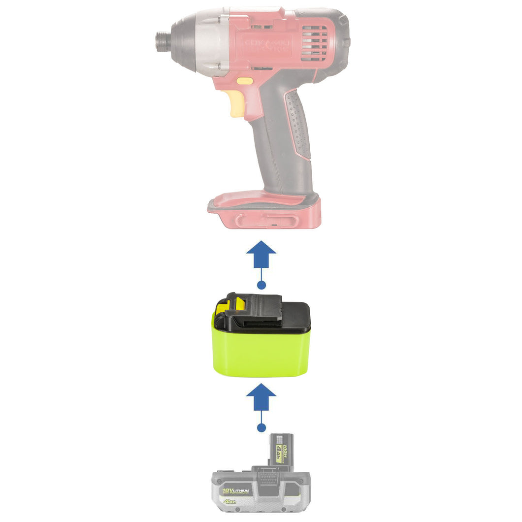 Adaptateur de batterie Ryobi 18V vers Chicago Electric 18V
