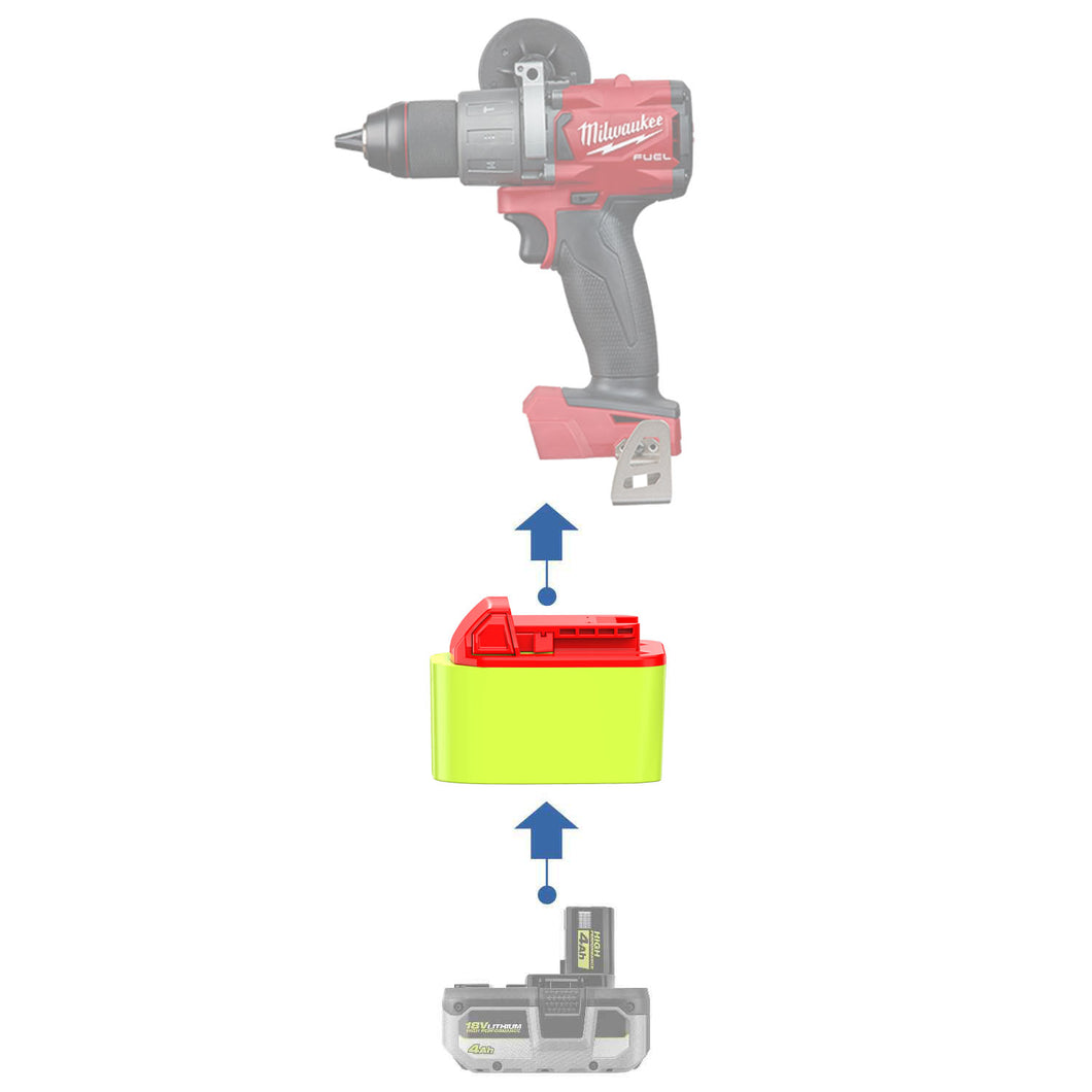 Adaptateur de batterie Ryobi 18V vers Milwaukee 18V