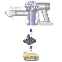 Charger l&#39;image dans la galerie, Stanley V20 à Dyson V6 Adaptateur de Batterie
