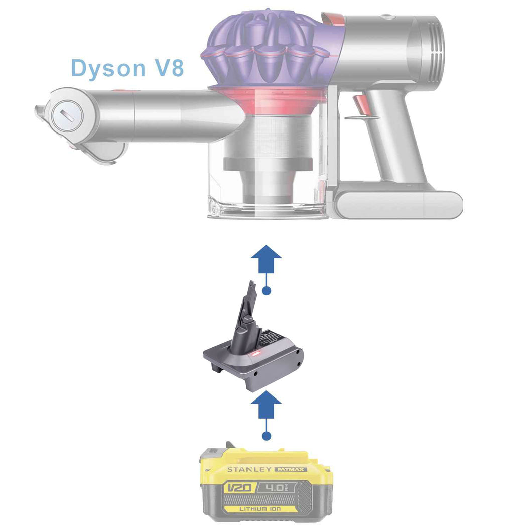 Stanley V20 à Dyson V8 Adaptateur de Batterie