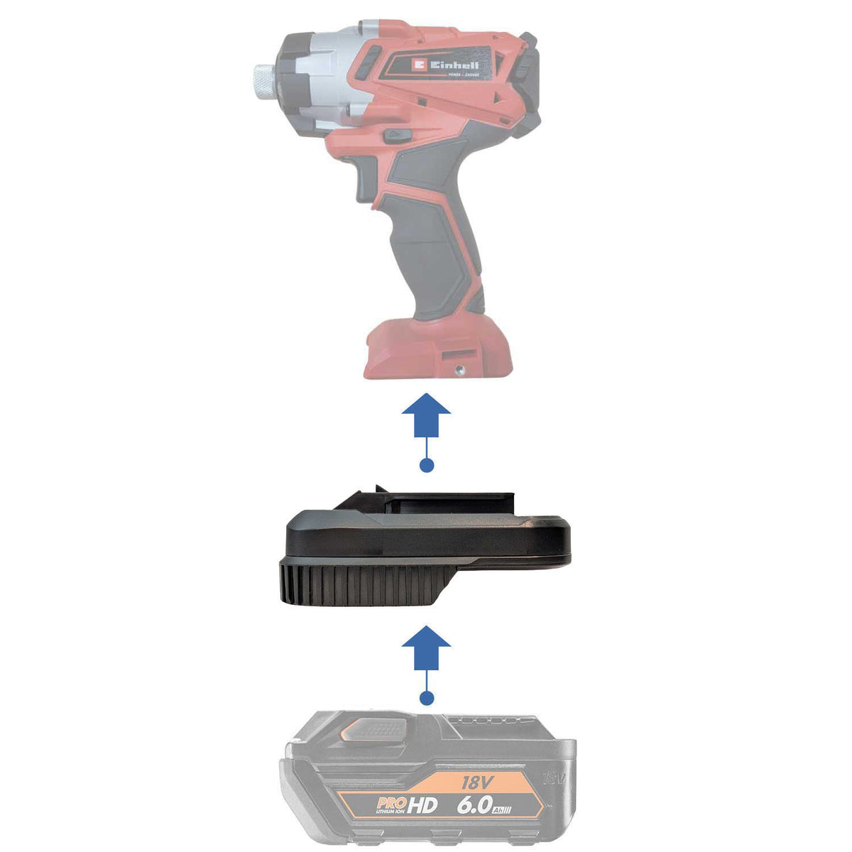 AEG 18V vers Einhell 18V PXC Adaptateur de batterie