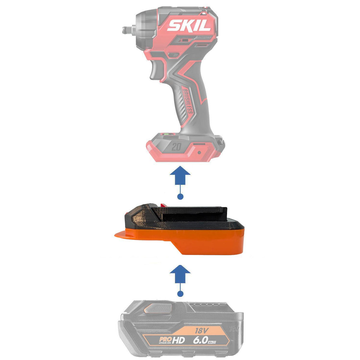 AEG 18V vers SKIL 20V PWR CORE Adaptateur de batterie