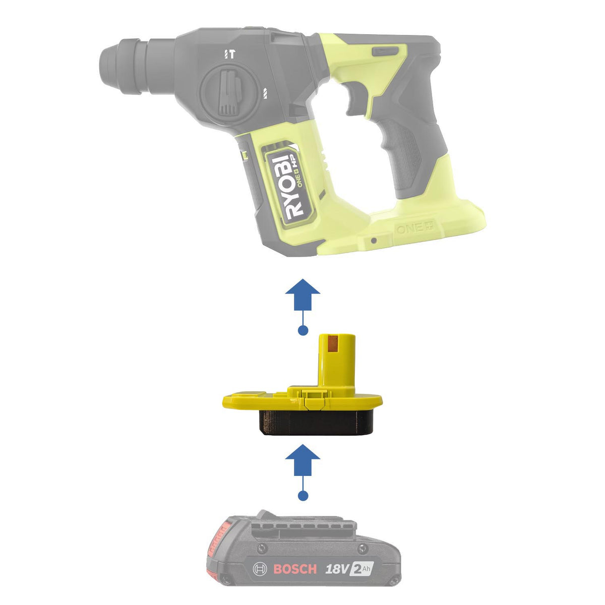 Bosch (Blue) 18V to Ryobi 18V Battery Adapter