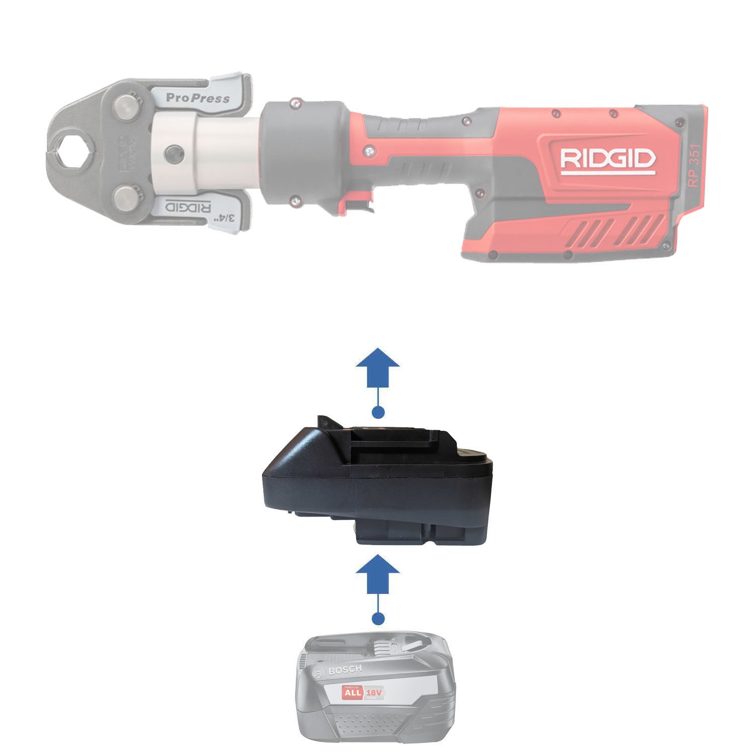 Bosch 18V PBA (Vert) vers RIDGID 18V ROUGE Adaptateur de batterie